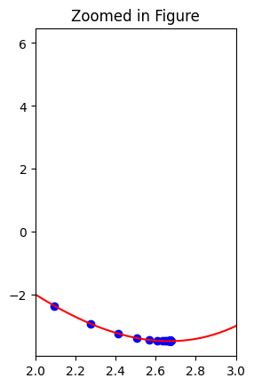 ../_images/lectures_14-backpropagation_6_2.png