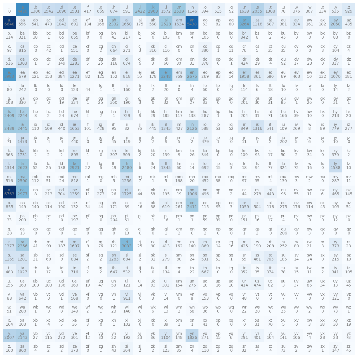 ../_images/lectures_20-seq-1i_6_0.png