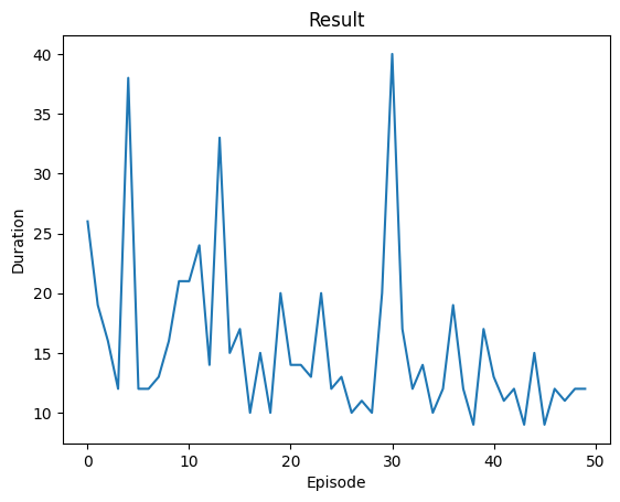 ../_images/lectures_81-RL-DQN_15_1.png
