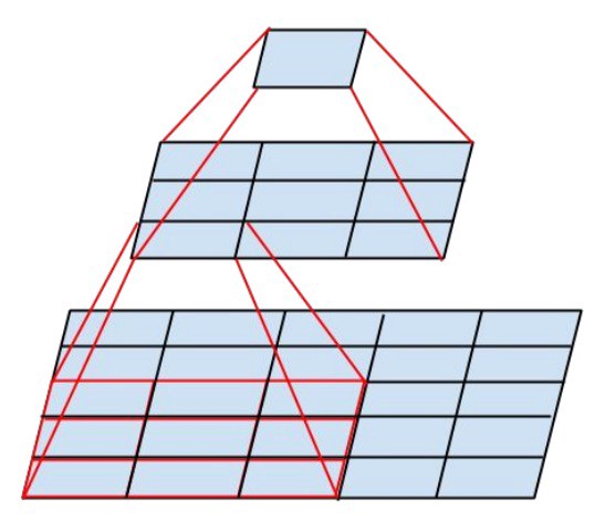 image6
